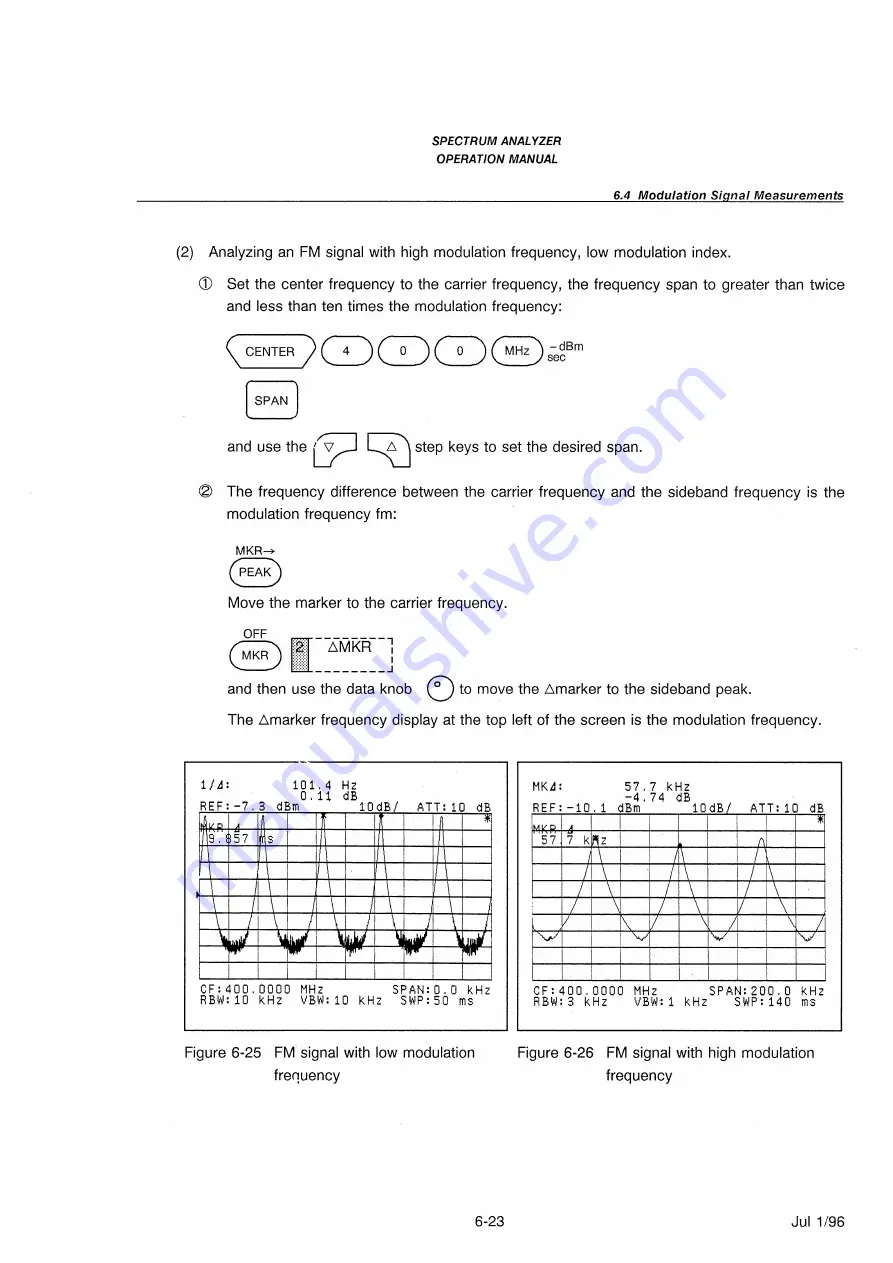 advantest corporation u3641 Operation Manual Download Page 145