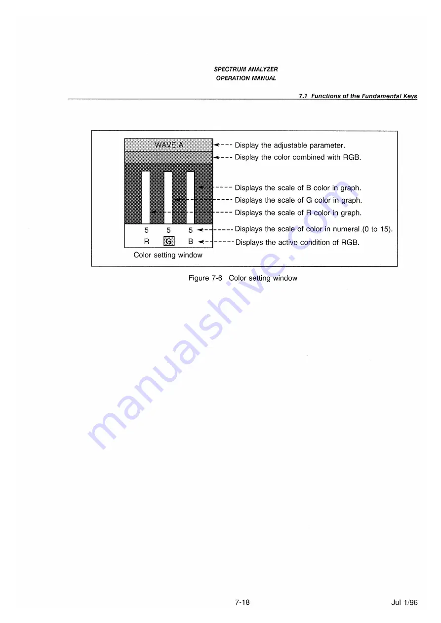 advantest corporation u3641 Operation Manual Download Page 184