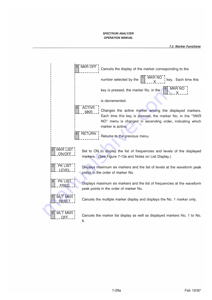 advantest corporation u3641 Operation Manual Download Page 199