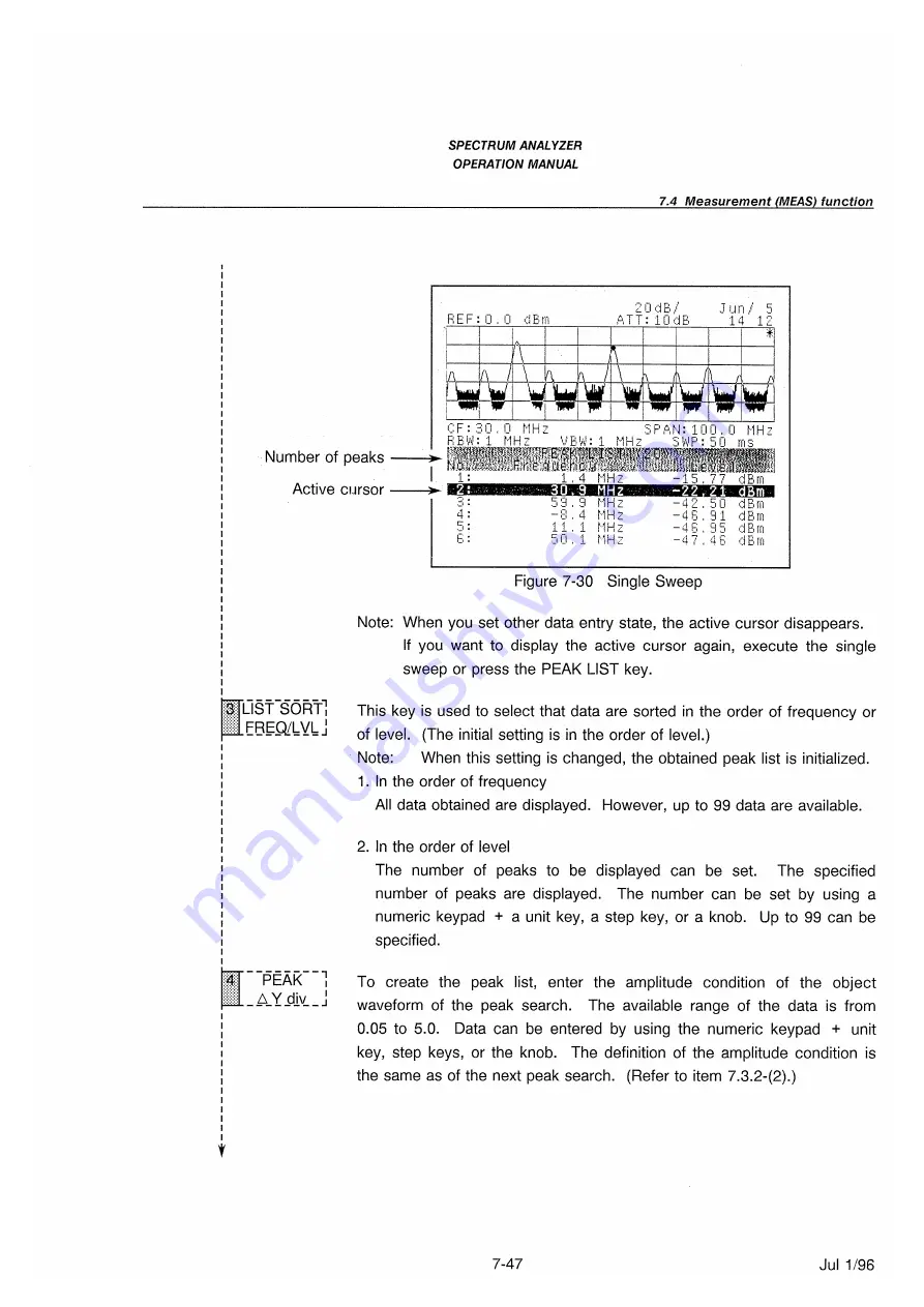 advantest corporation u3641 Operation Manual Download Page 219