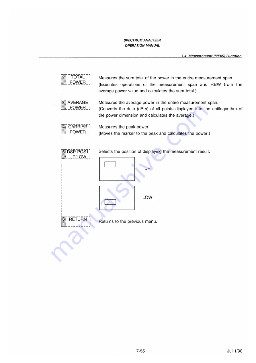 advantest corporation u3641 Скачать руководство пользователя страница 227