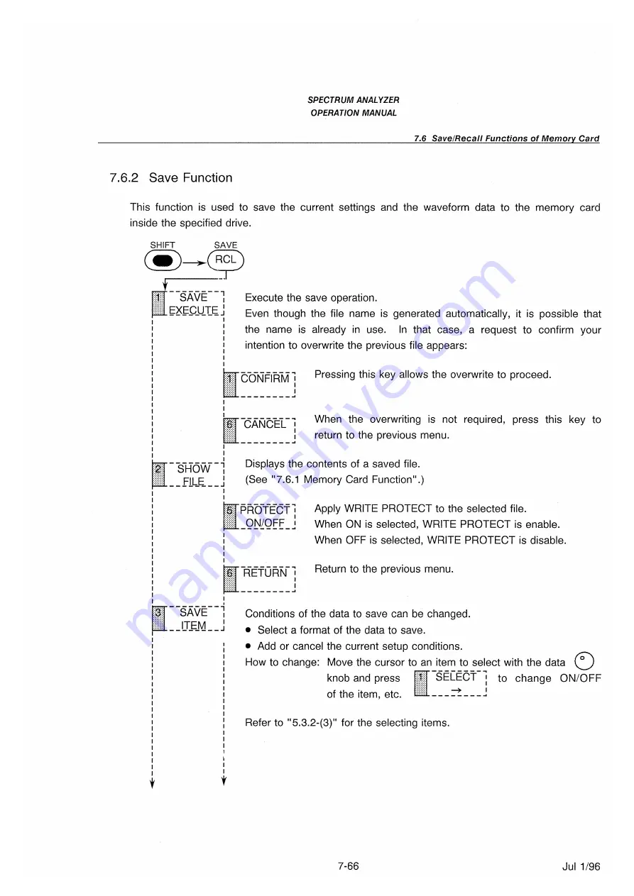 advantest corporation u3641 Operation Manual Download Page 238