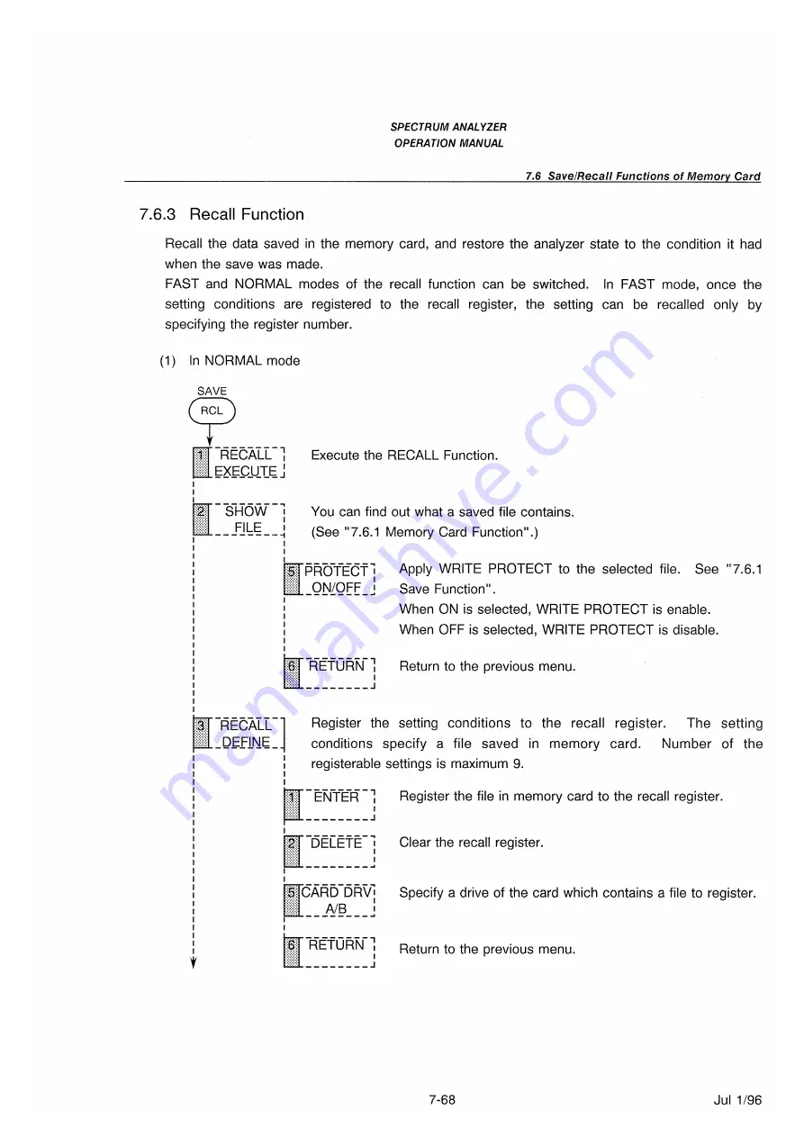 advantest corporation u3641 Operation Manual Download Page 240