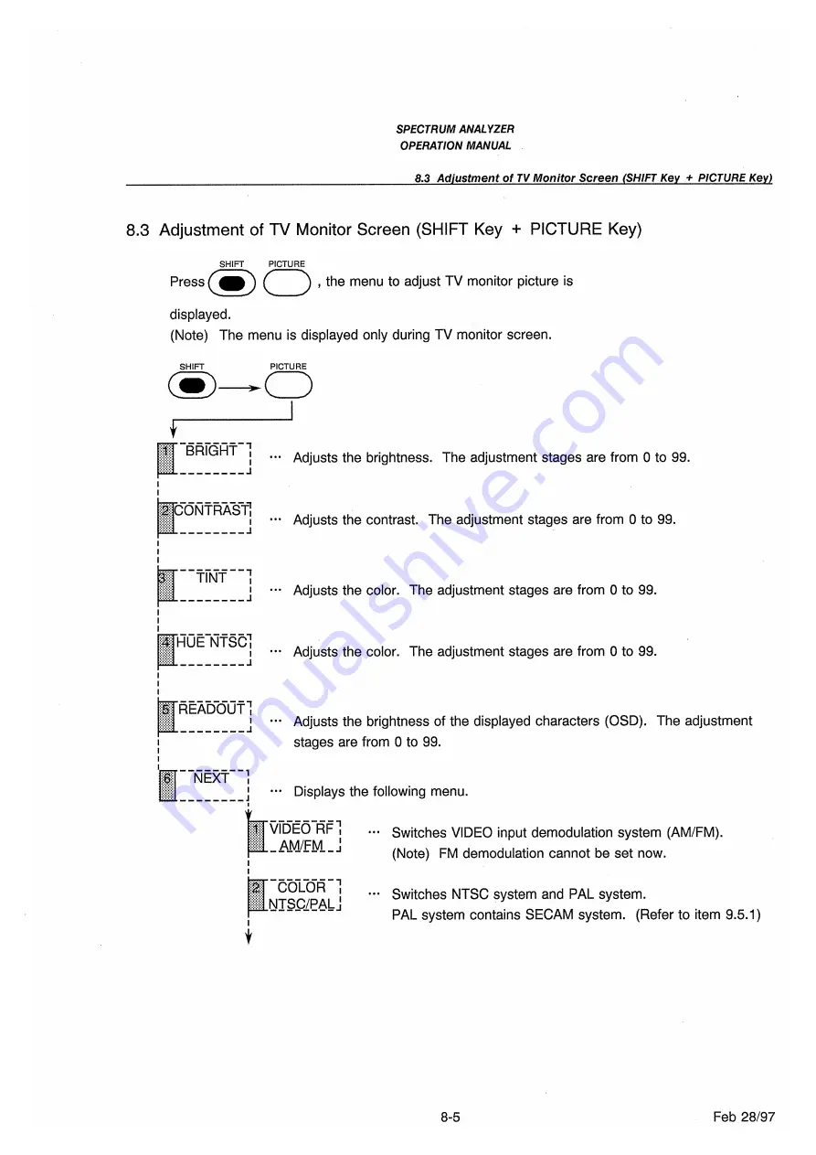 advantest corporation u3641 Скачать руководство пользователя страница 281