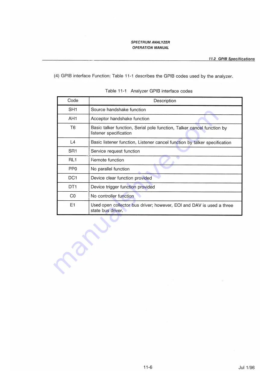 advantest corporation u3641 Скачать руководство пользователя страница 356