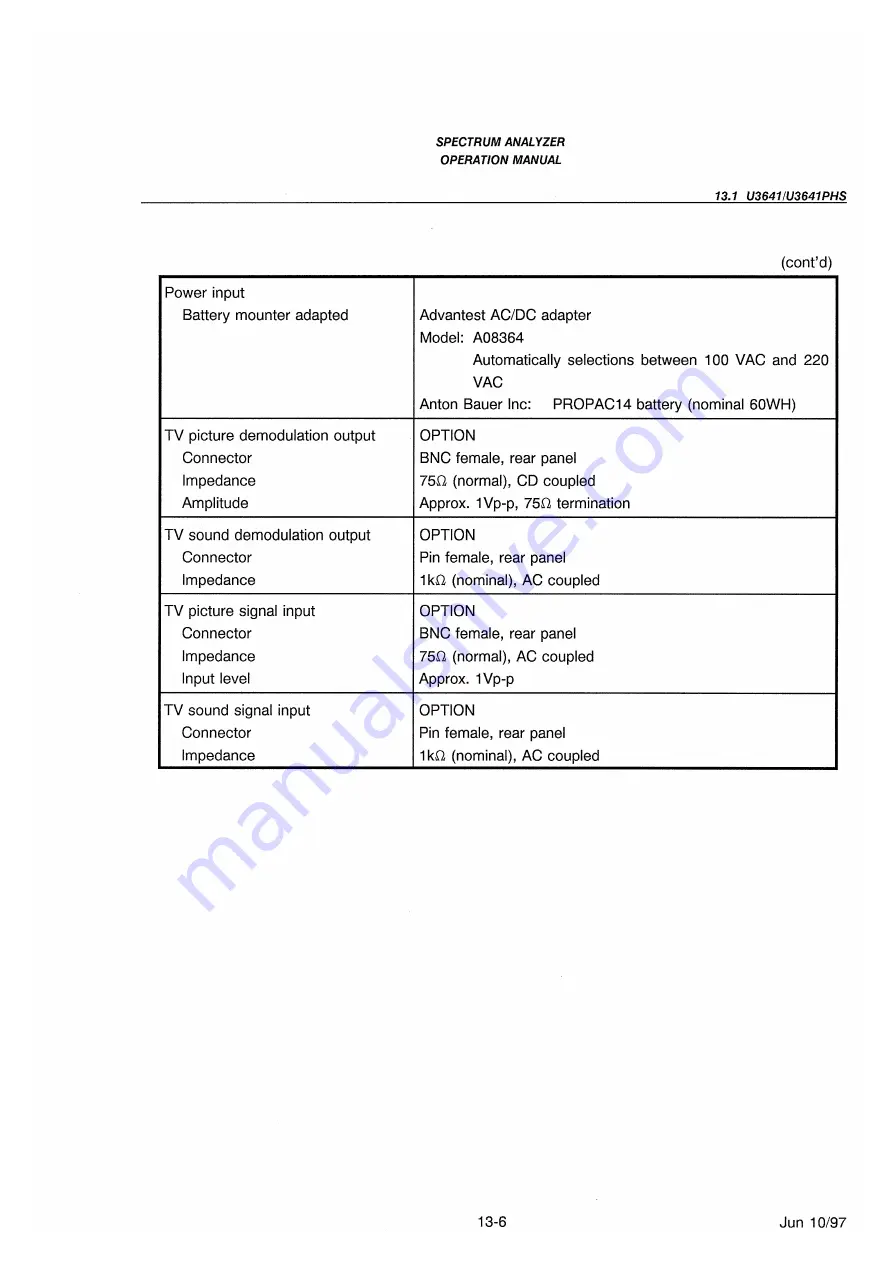 advantest corporation u3641 Скачать руководство пользователя страница 418