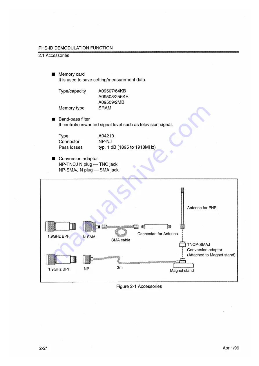 advantest corporation u3641 Operation Manual Download Page 474