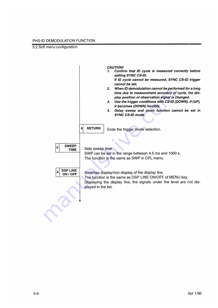 advantest corporation u3641 Operation Manual Download Page 494