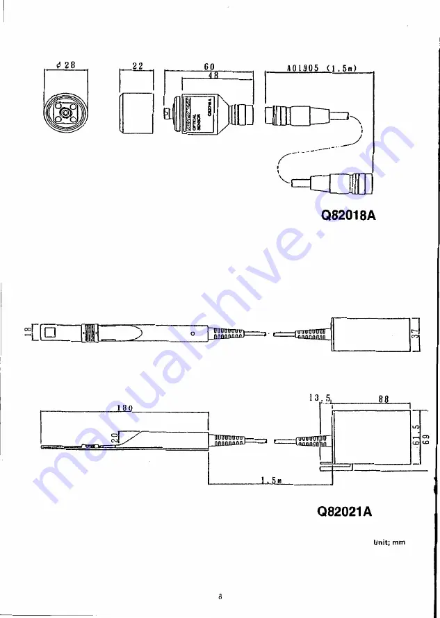 ADVANTEST 7082000 Series Operation Manual Download Page 11