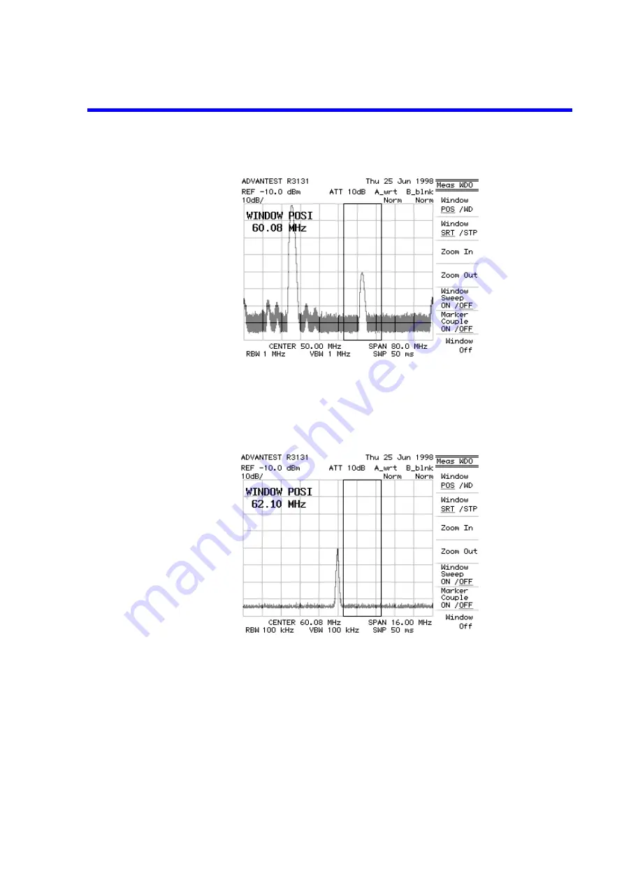 ADVANTEST R3131 Series Operation Manual Download Page 52