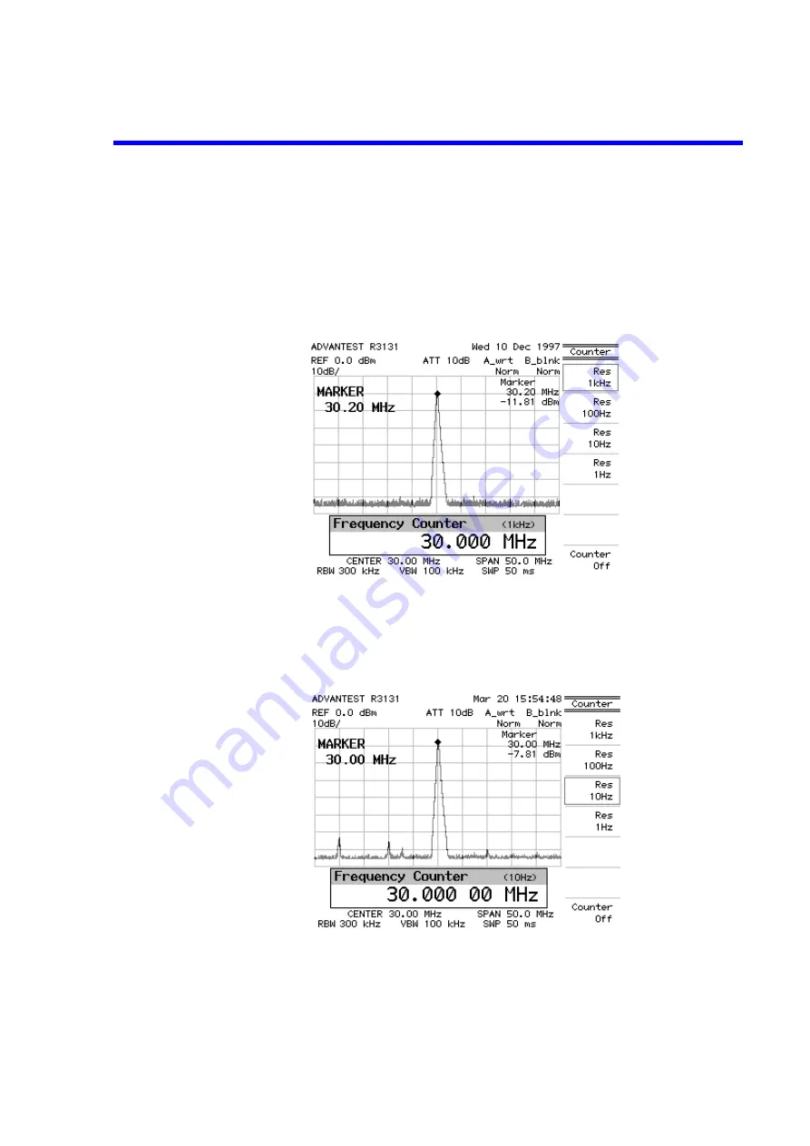 ADVANTEST R3131 Series Operation Manual Download Page 55