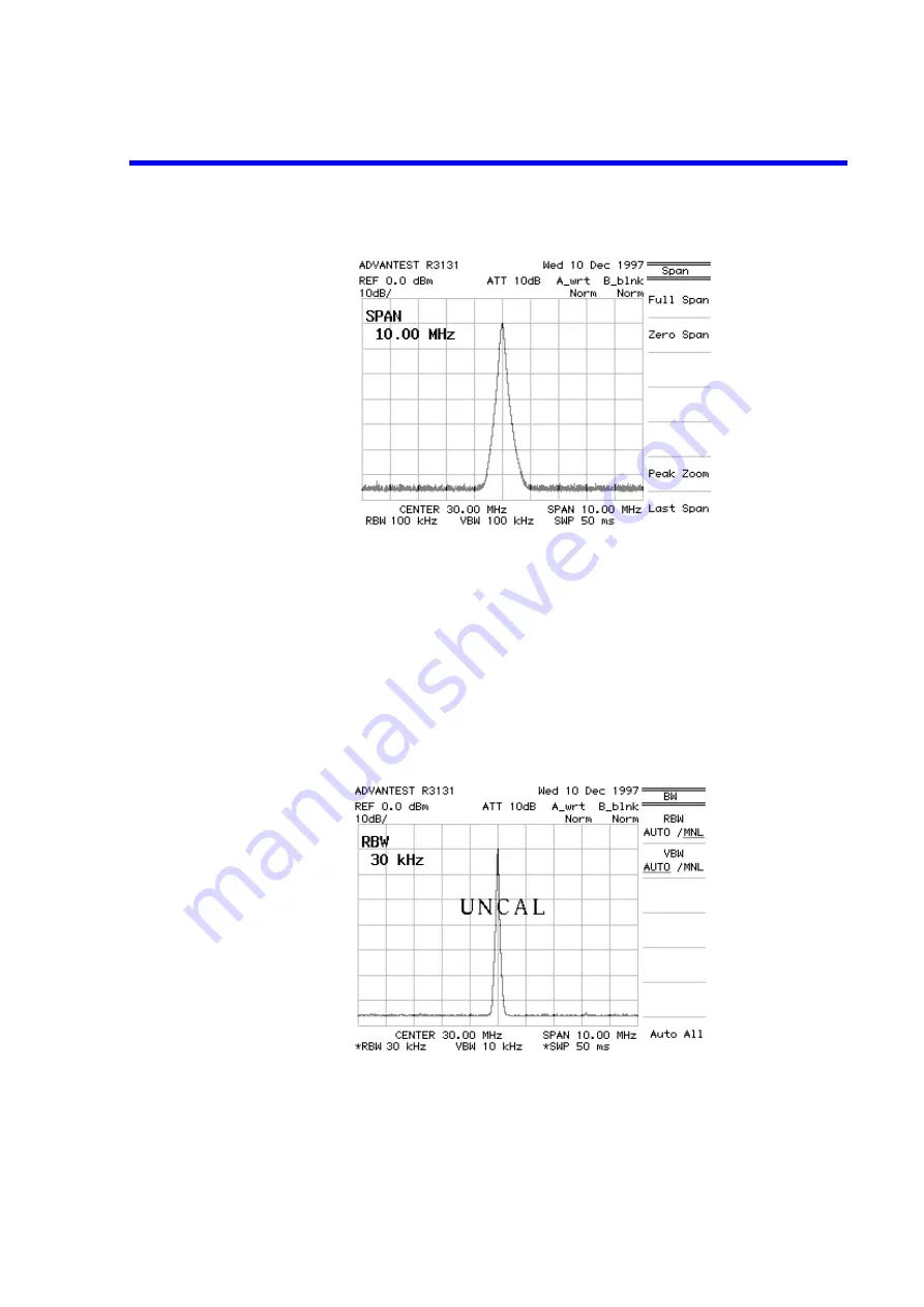 ADVANTEST R3131 Series Operation Manual Download Page 62