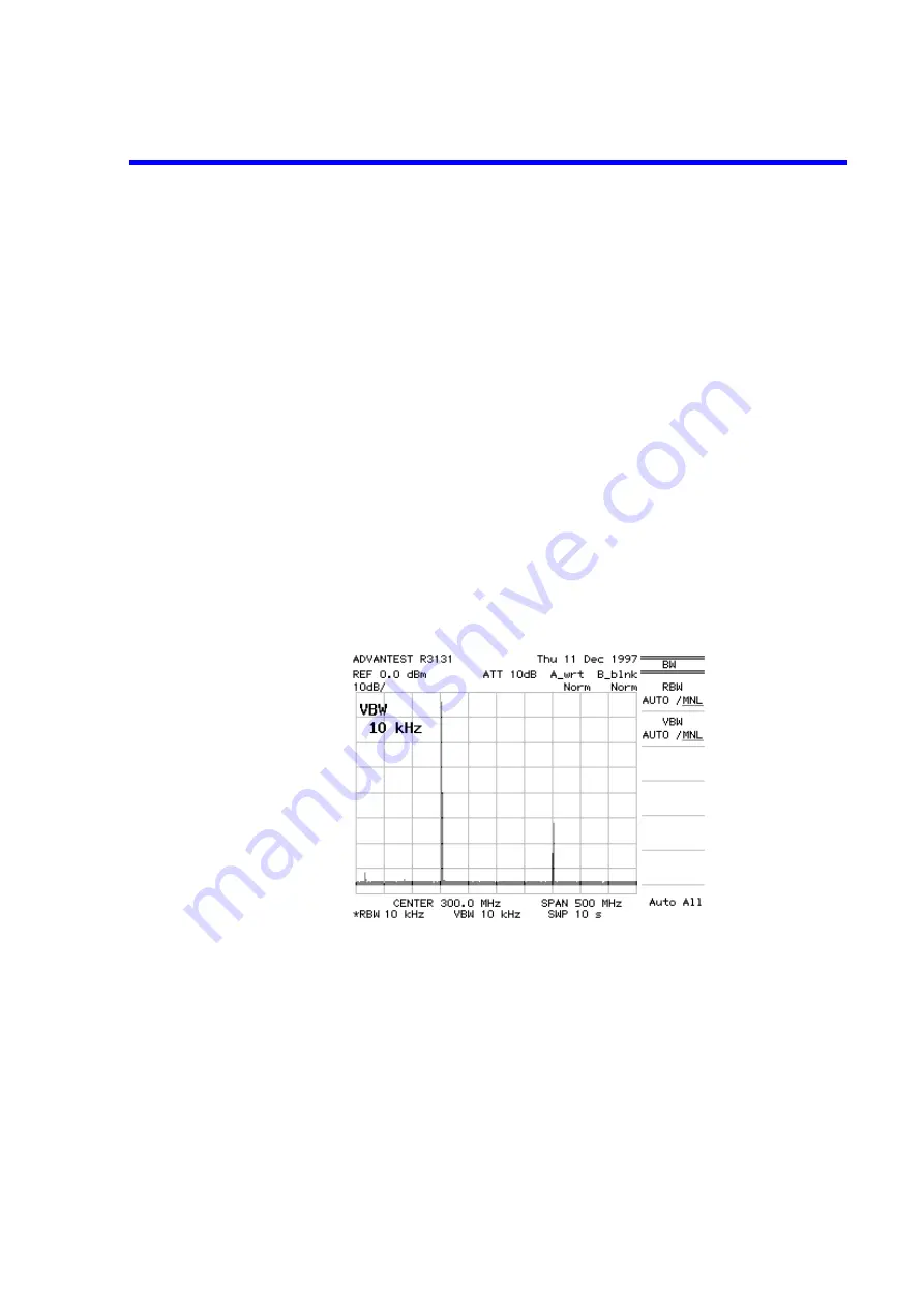 ADVANTEST R3131 Series Operation Manual Download Page 75