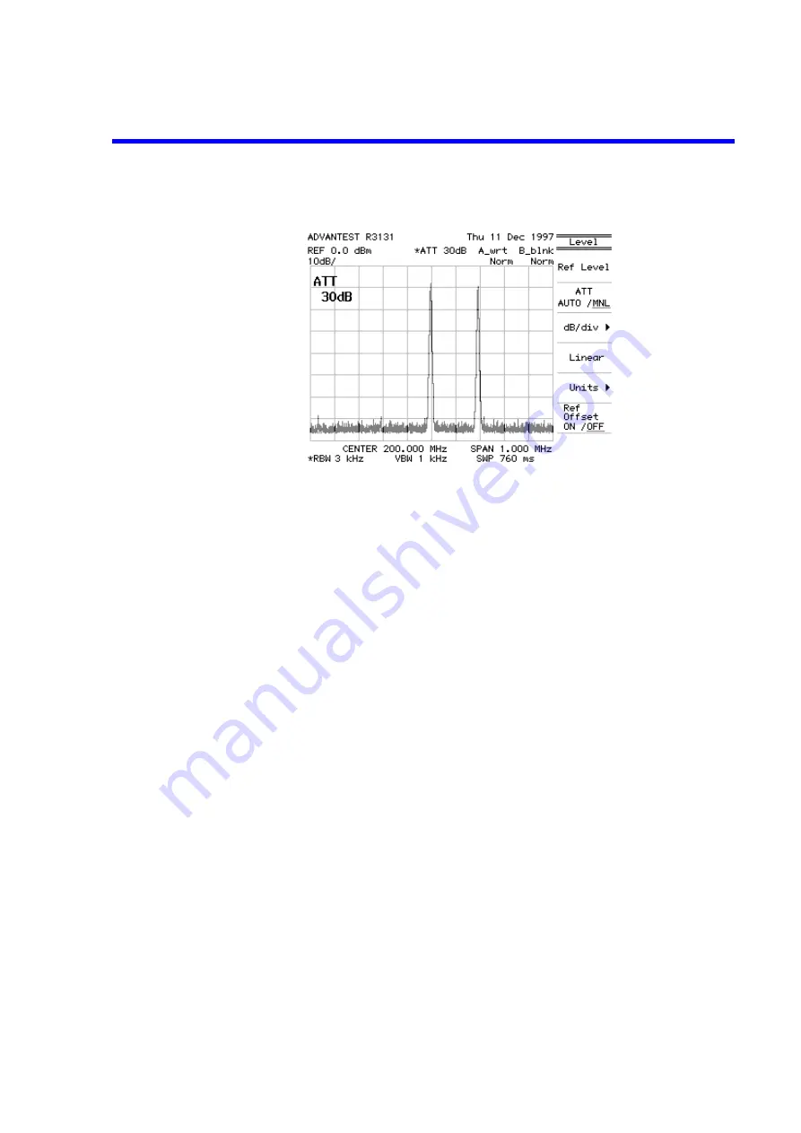 ADVANTEST R3131 Series Operation Manual Download Page 79