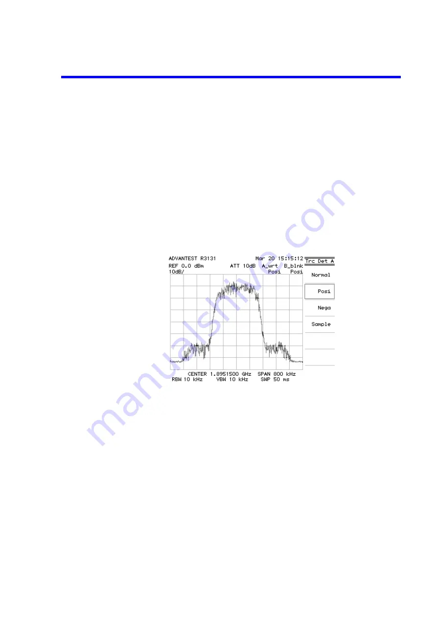 ADVANTEST R3131 Series Скачать руководство пользователя страница 88