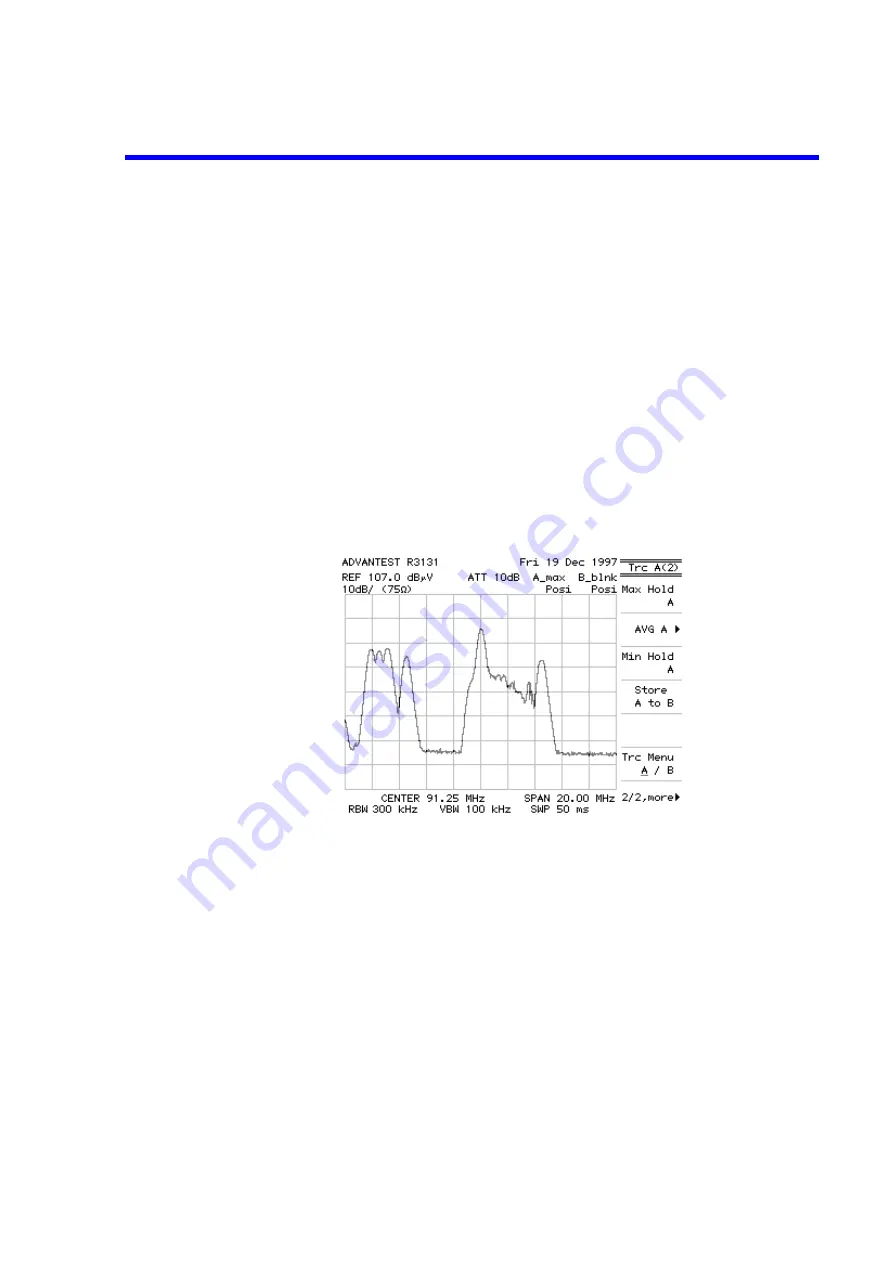 ADVANTEST R3131 Series Operation Manual Download Page 97