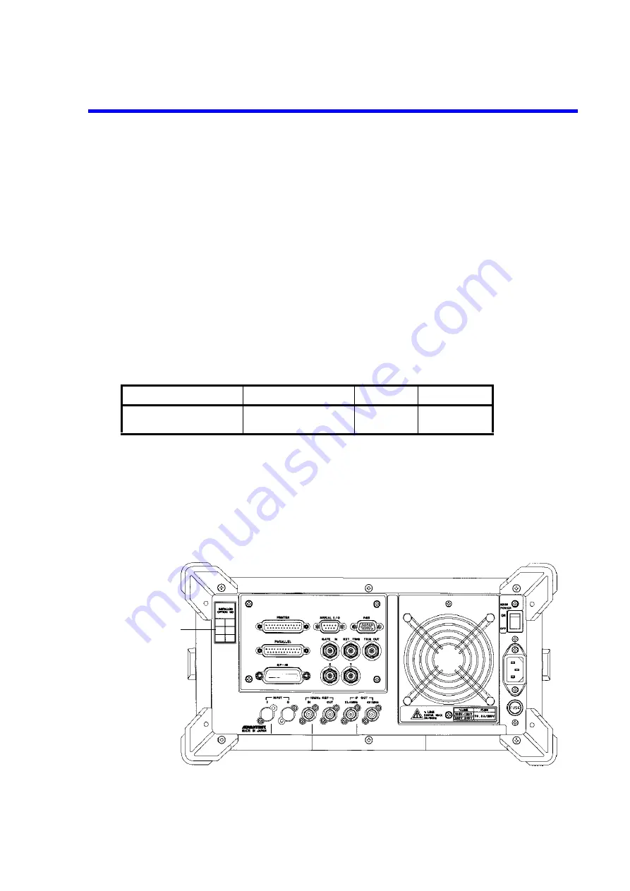 ADVANTEST R3264 Скачать руководство пользователя страница 9