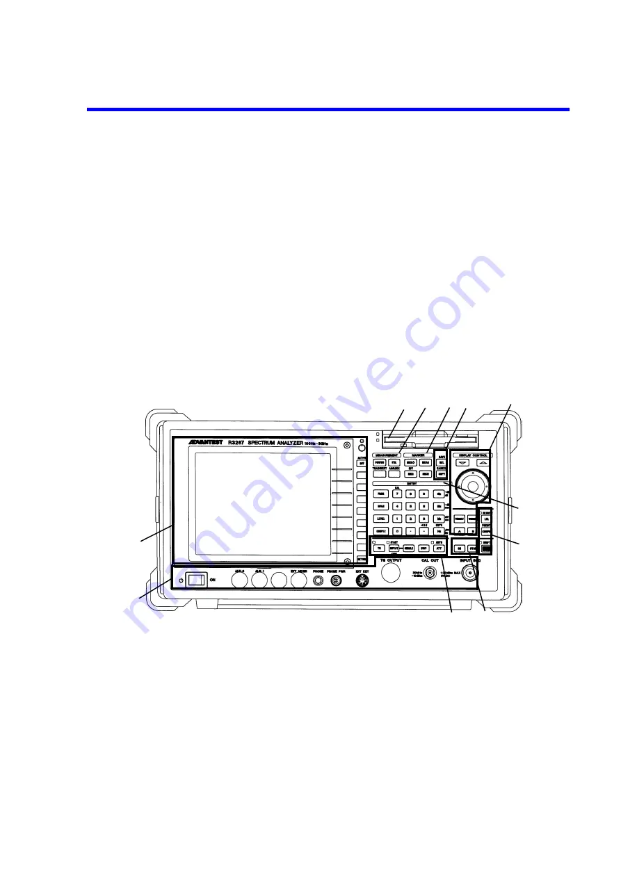 ADVANTEST R3267 series Скачать руководство пользователя страница 38