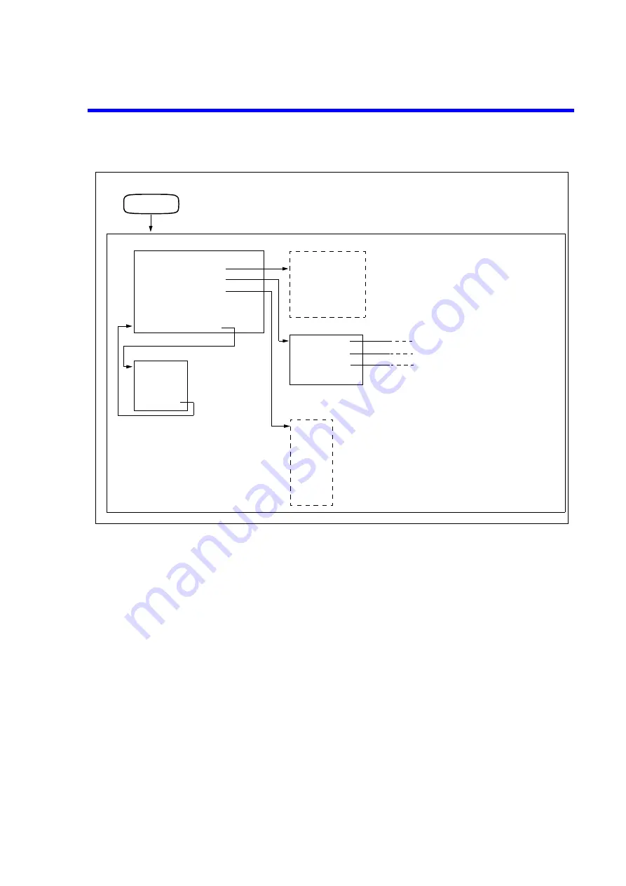 ADVANTEST R3267 series Скачать руководство пользователя страница 53