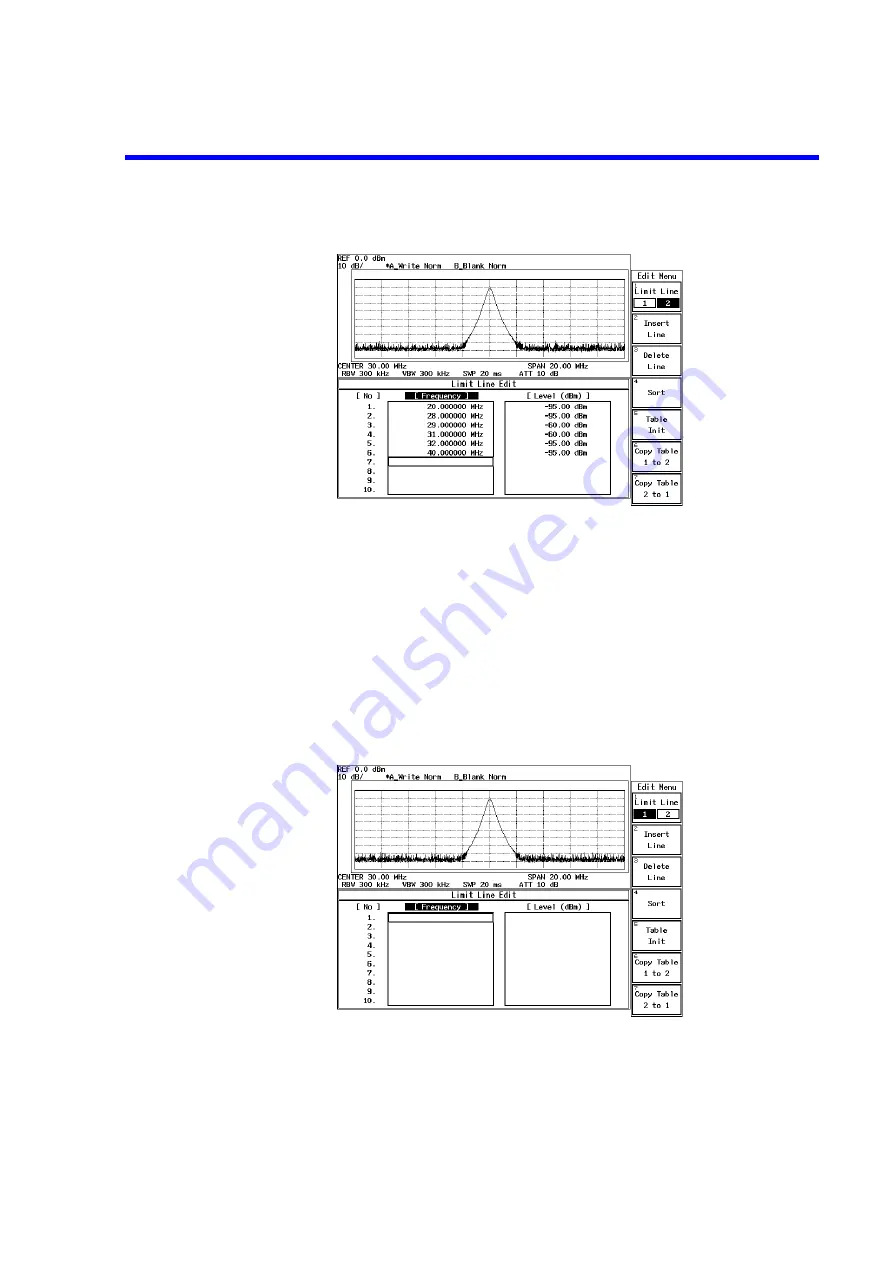 ADVANTEST R3267 series Скачать руководство пользователя страница 104