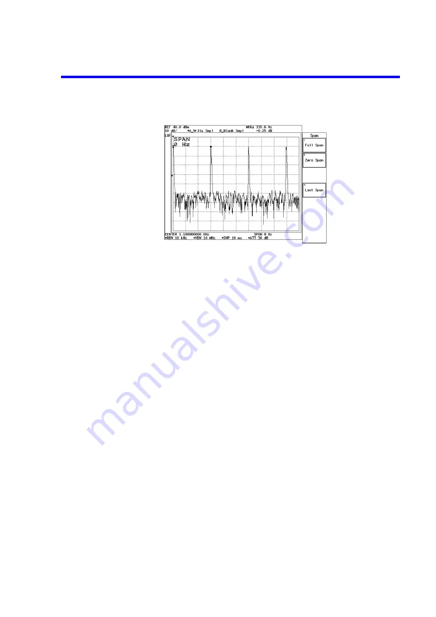 ADVANTEST R3267 series Operation Manual Download Page 166