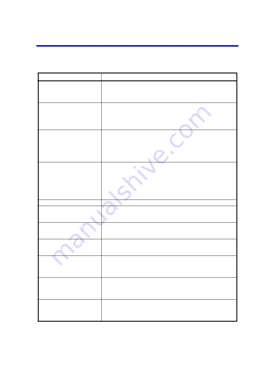 ADVANTEST R3267 series Operation Manual Download Page 353