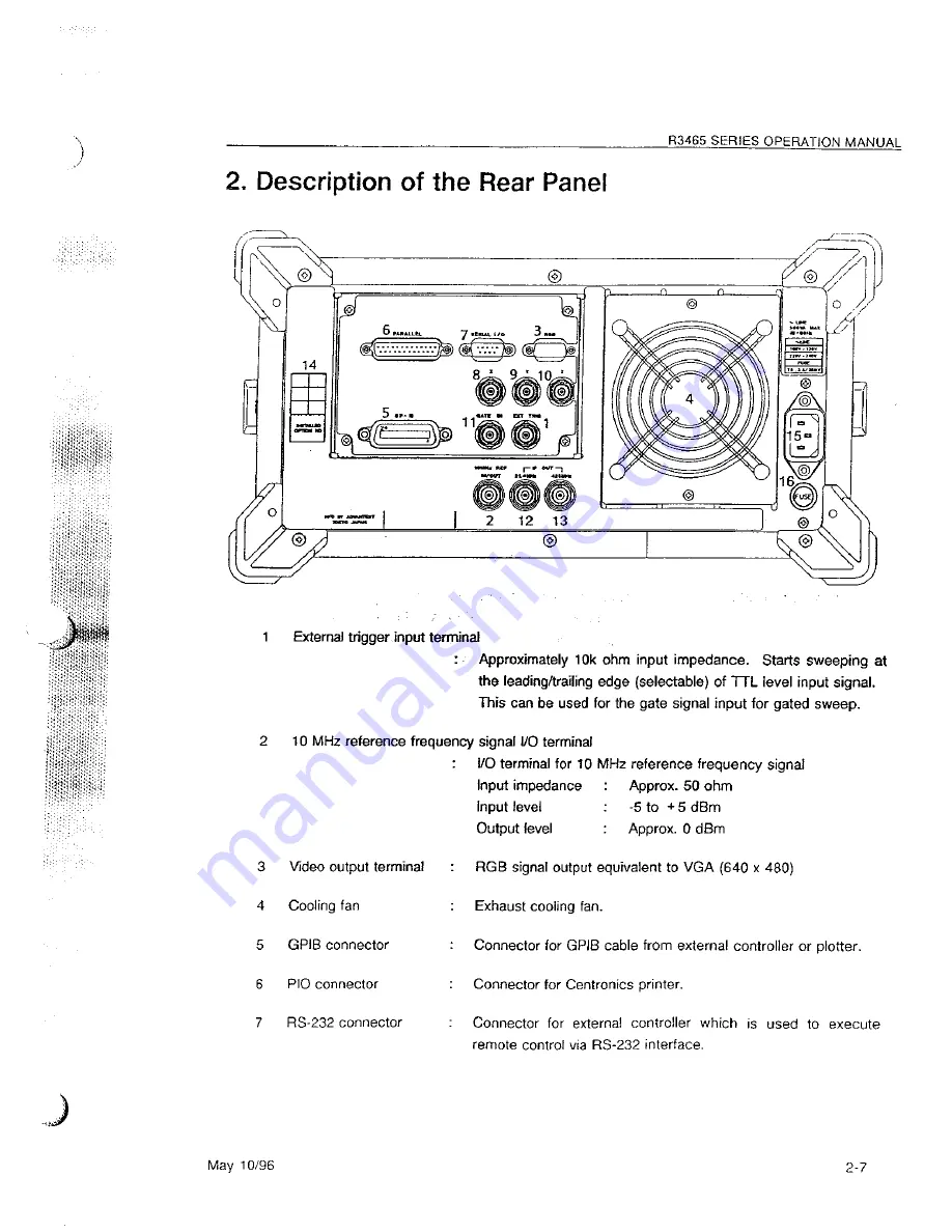 ADVANTEST R3465 Series Operation Manual Download Page 43