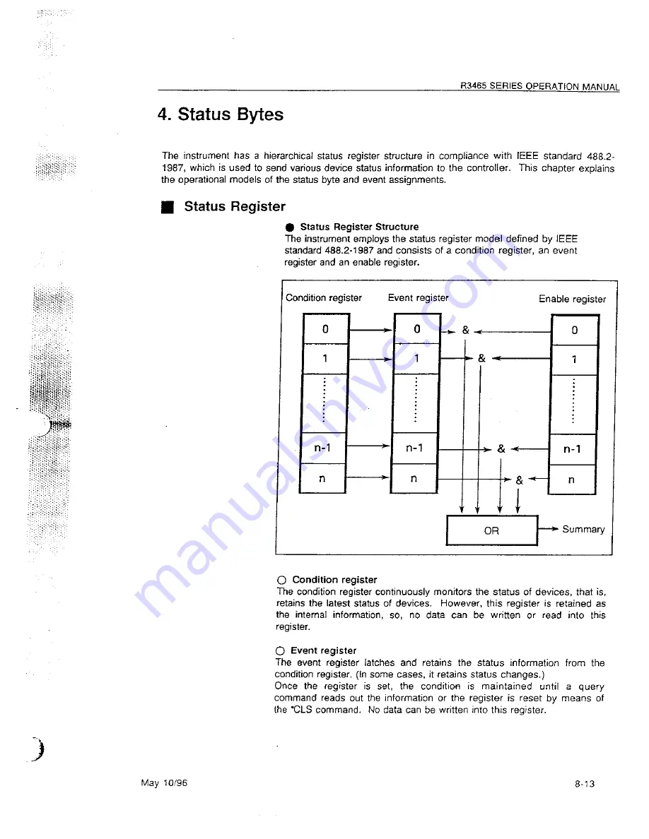 ADVANTEST R3465 Series Скачать руководство пользователя страница 253