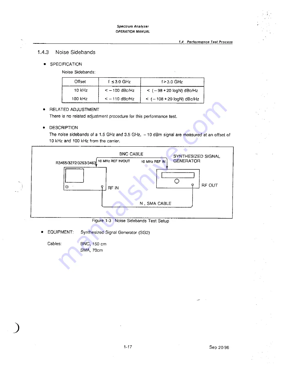 ADVANTEST R3465 Series Скачать руководство пользователя страница 413