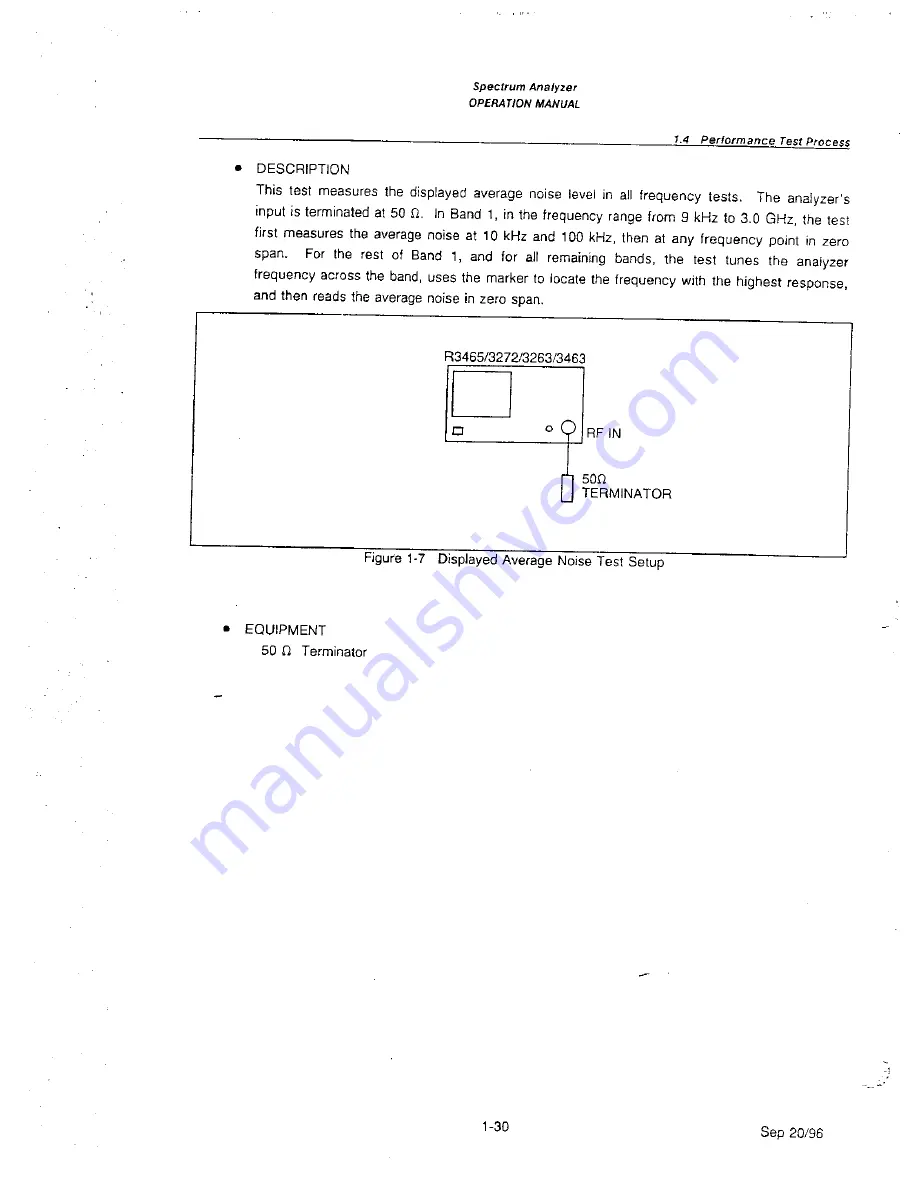 ADVANTEST R3465 Series Operation Manual Download Page 426