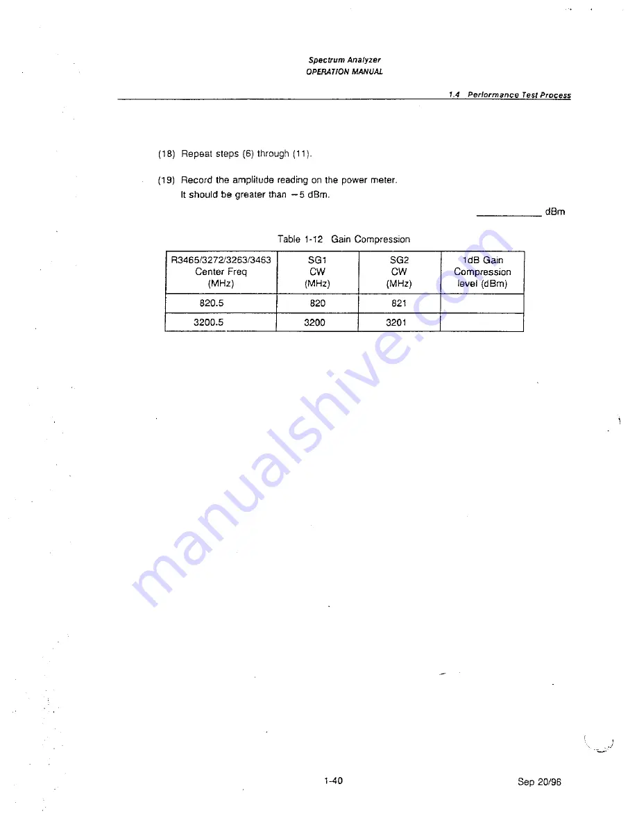 ADVANTEST R3465 Series Operation Manual Download Page 436