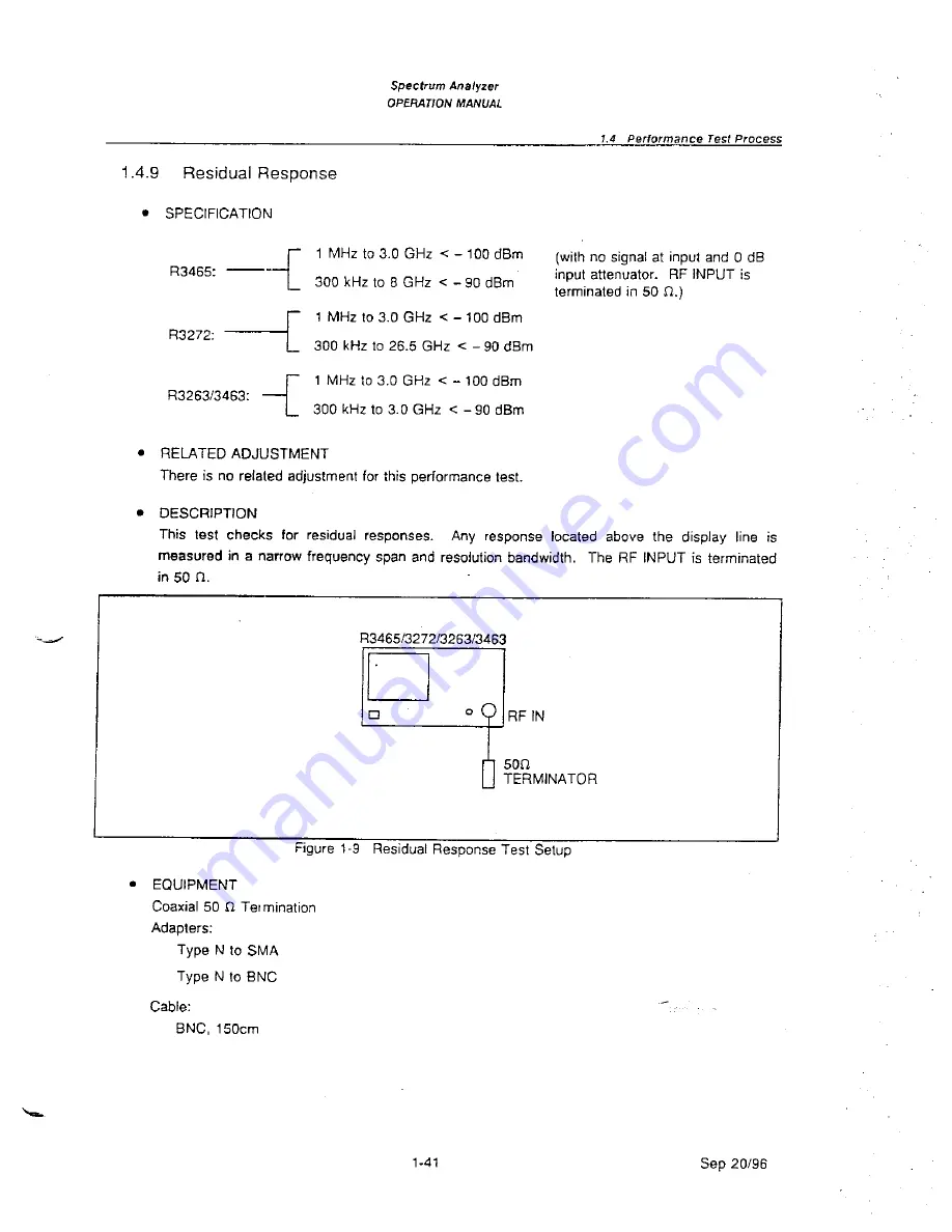 ADVANTEST R3465 Series Operation Manual Download Page 437