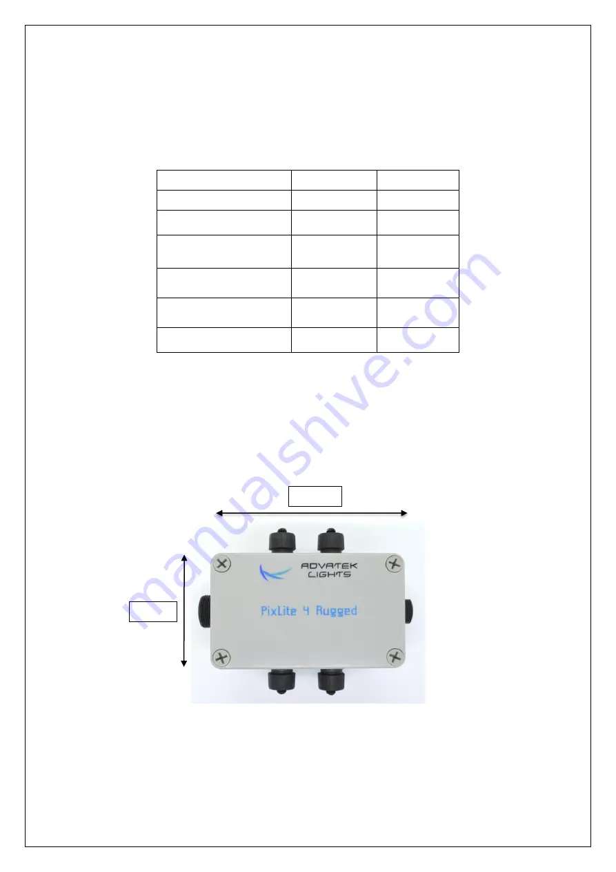 Advatek Lights PIXLITE 4 RUGGED User Manual Download Page 14