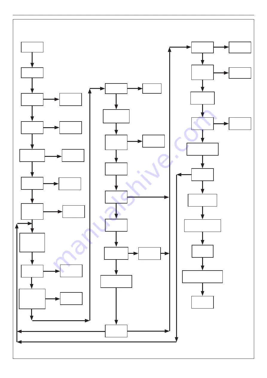 Adveco AGUADENS 210T Instructions For Installation, Use And Maintenance Manual Download Page 110