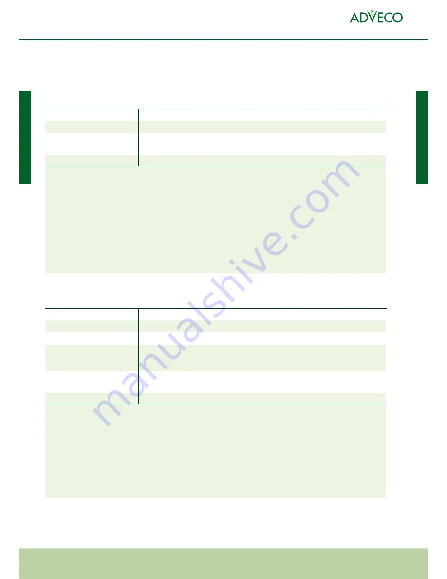 Adveco EB0025 Product Manual Download Page 15