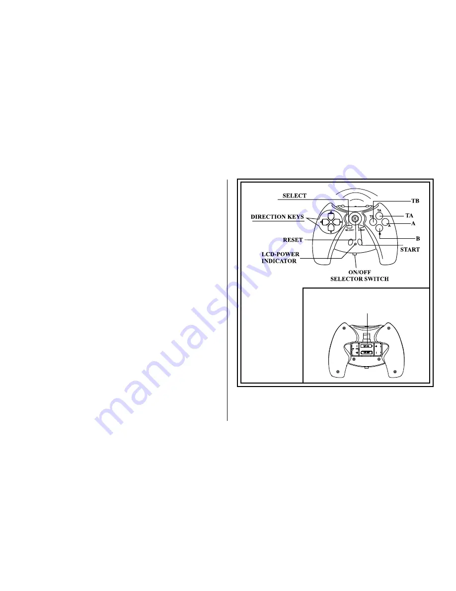 Advent ADV29 Operation Manual Download Page 25