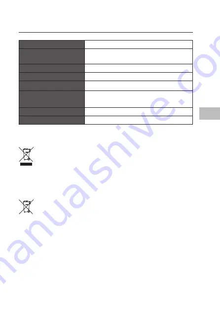 Advent ADVKBWLS Instruction Manual Download Page 19