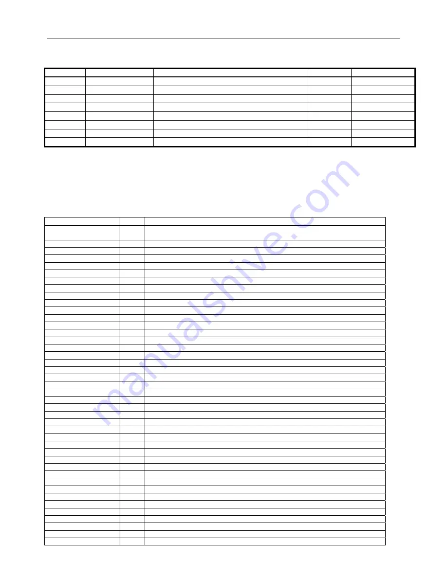 Advent DV1418A Service Manual Download Page 8