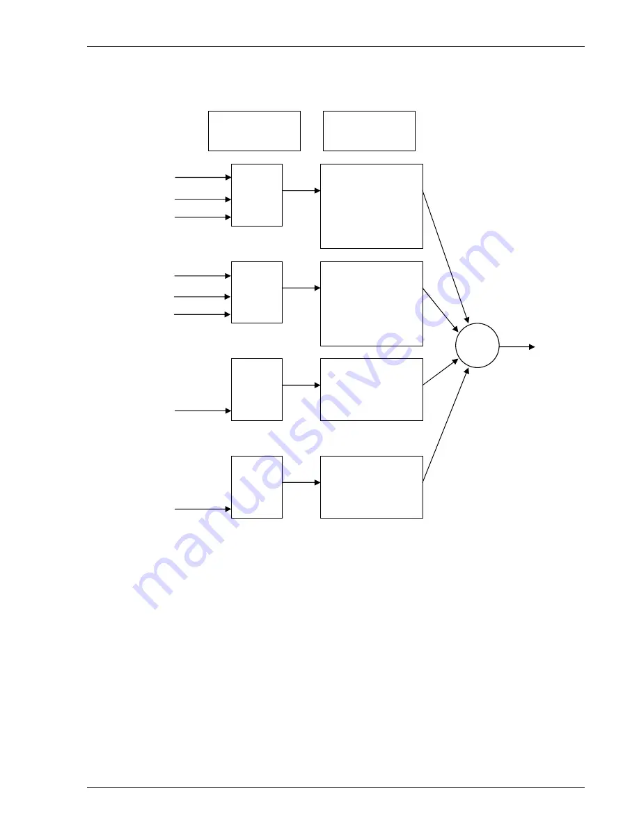 Advent DVE5000 SERIES Operation Handbook Download Page 30