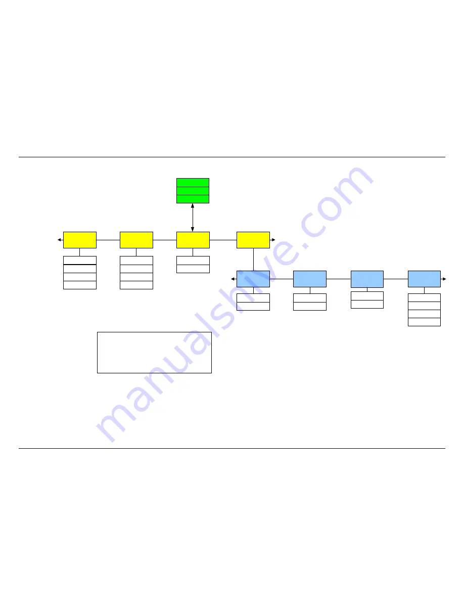 Advent DVE5000 SERIES Operation Handbook Download Page 63