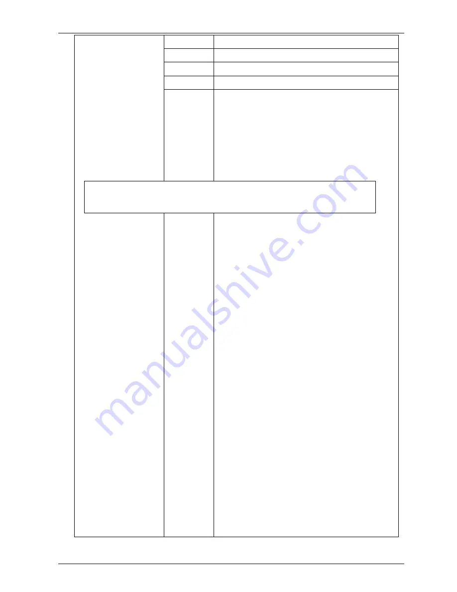 Advent DVE5000 SERIES Operation Handbook Download Page 73