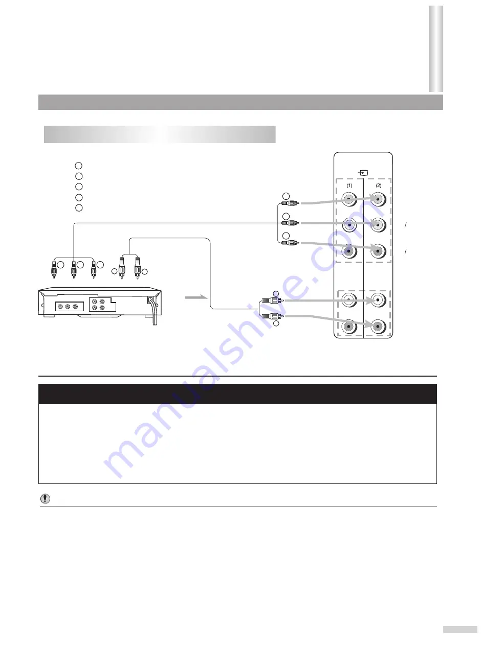 Advent HT2751A Instruction Manual Download Page 16