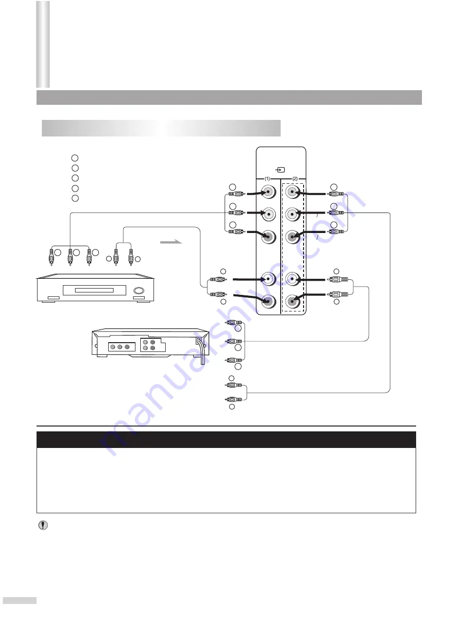 Advent HT3061A Instruction Manual Download Page 13