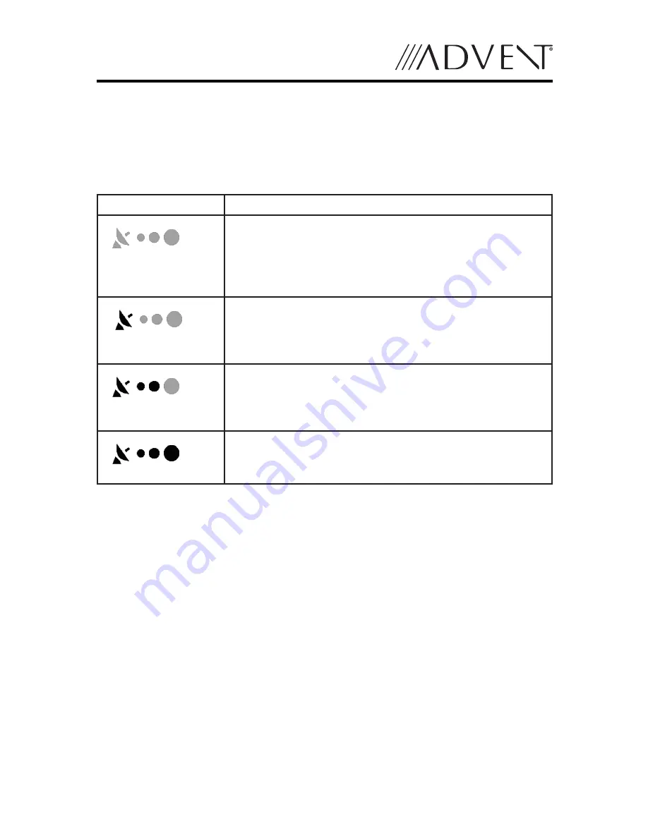 Advent UV630I Operating Instructions Manual Download Page 115