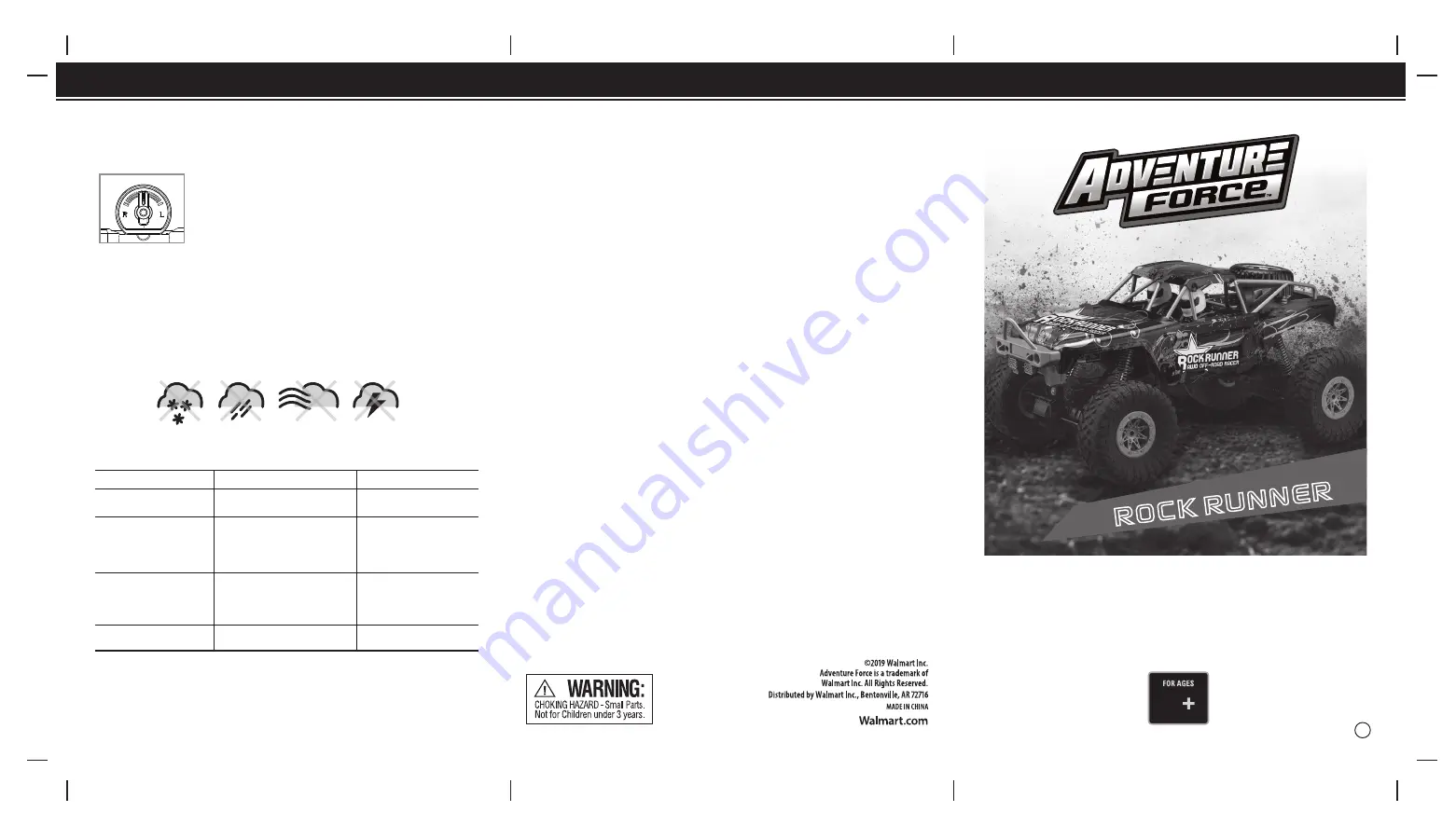 Adventure Force ROCK RUNNER Instruction Manual Download Page 1