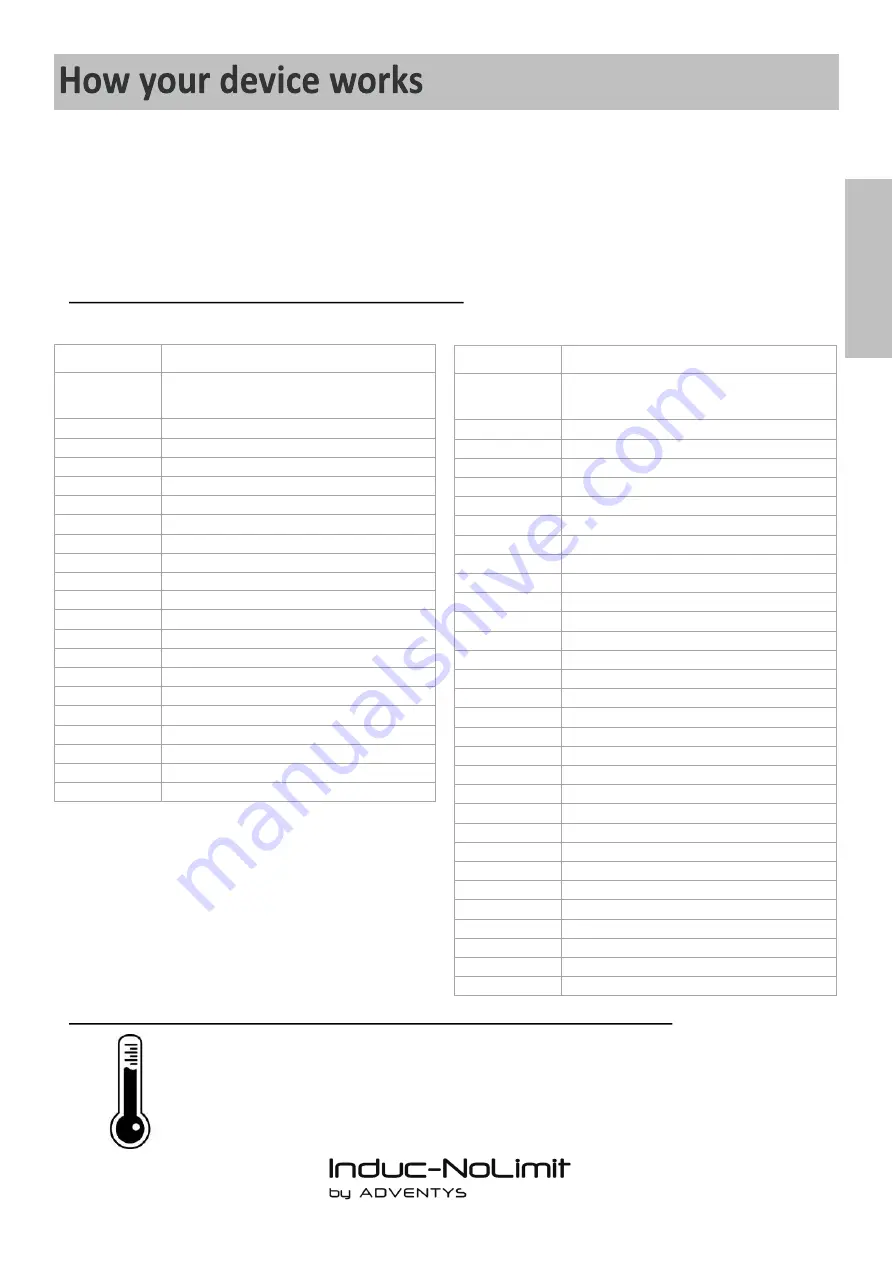 Adventys Induc-NoLimit KNL4 4000 User And Installation Manual Download Page 39