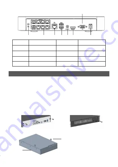 Advida M-NVR-16CH-8POE Quick Manual Download Page 3