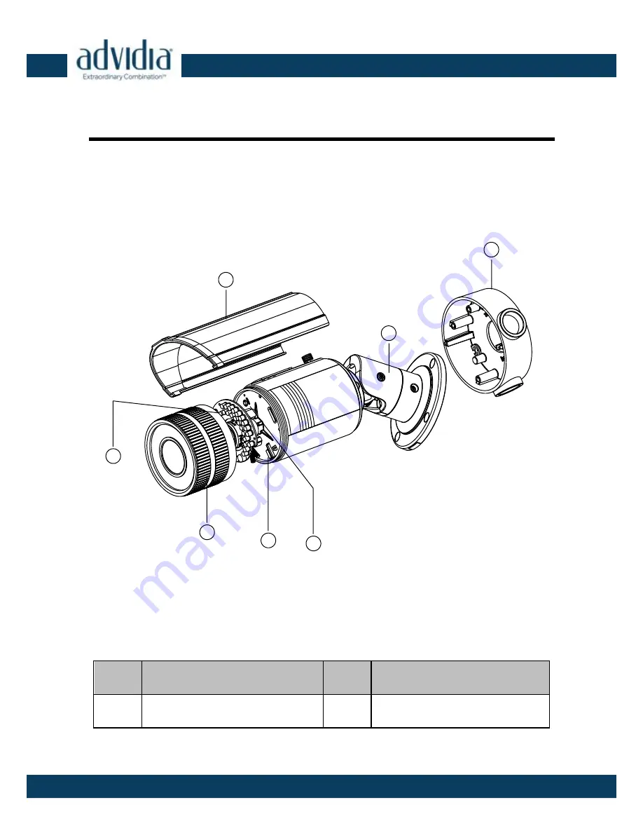 advidia A-55 Quick Start Manual Download Page 9