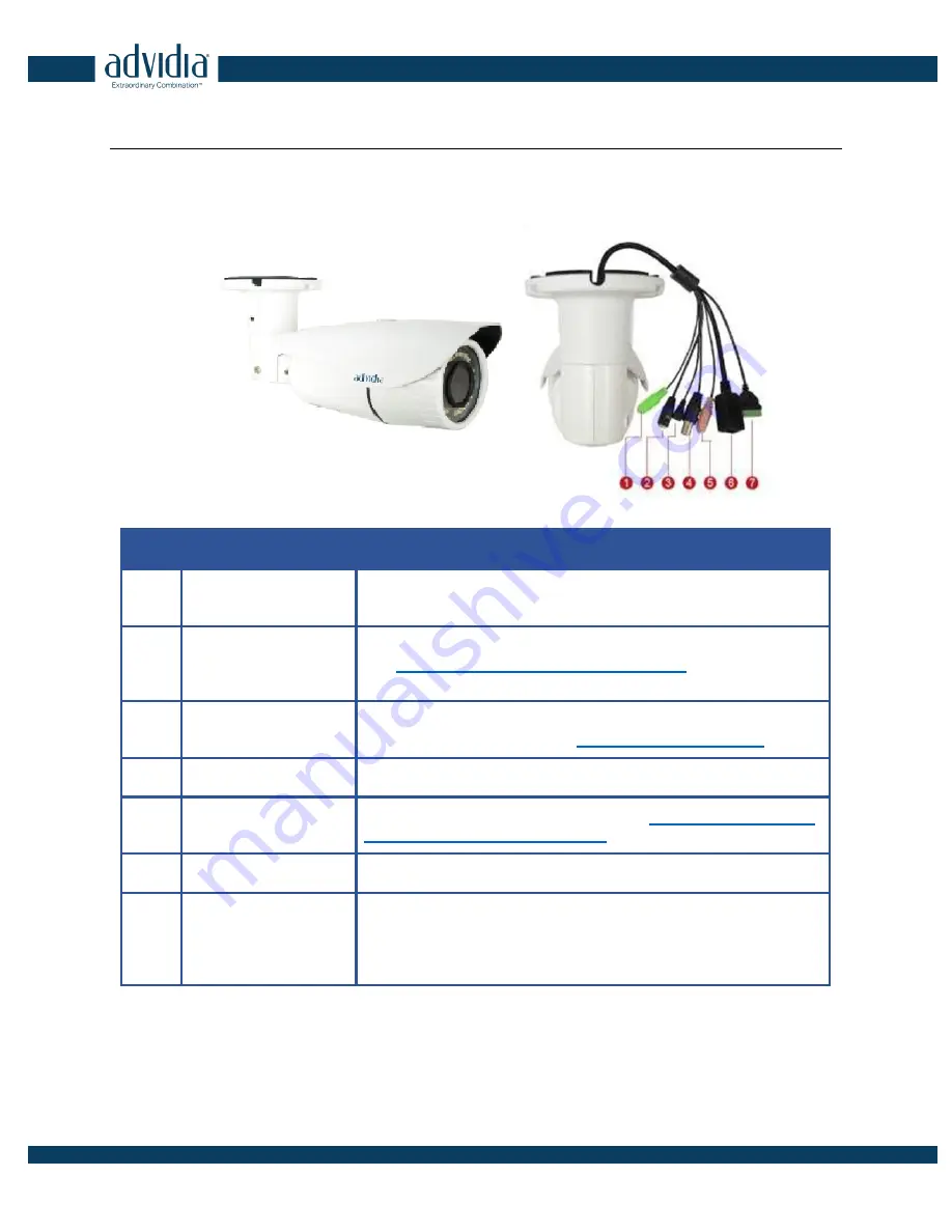 advidia B-38-V Hardware Manual Download Page 8