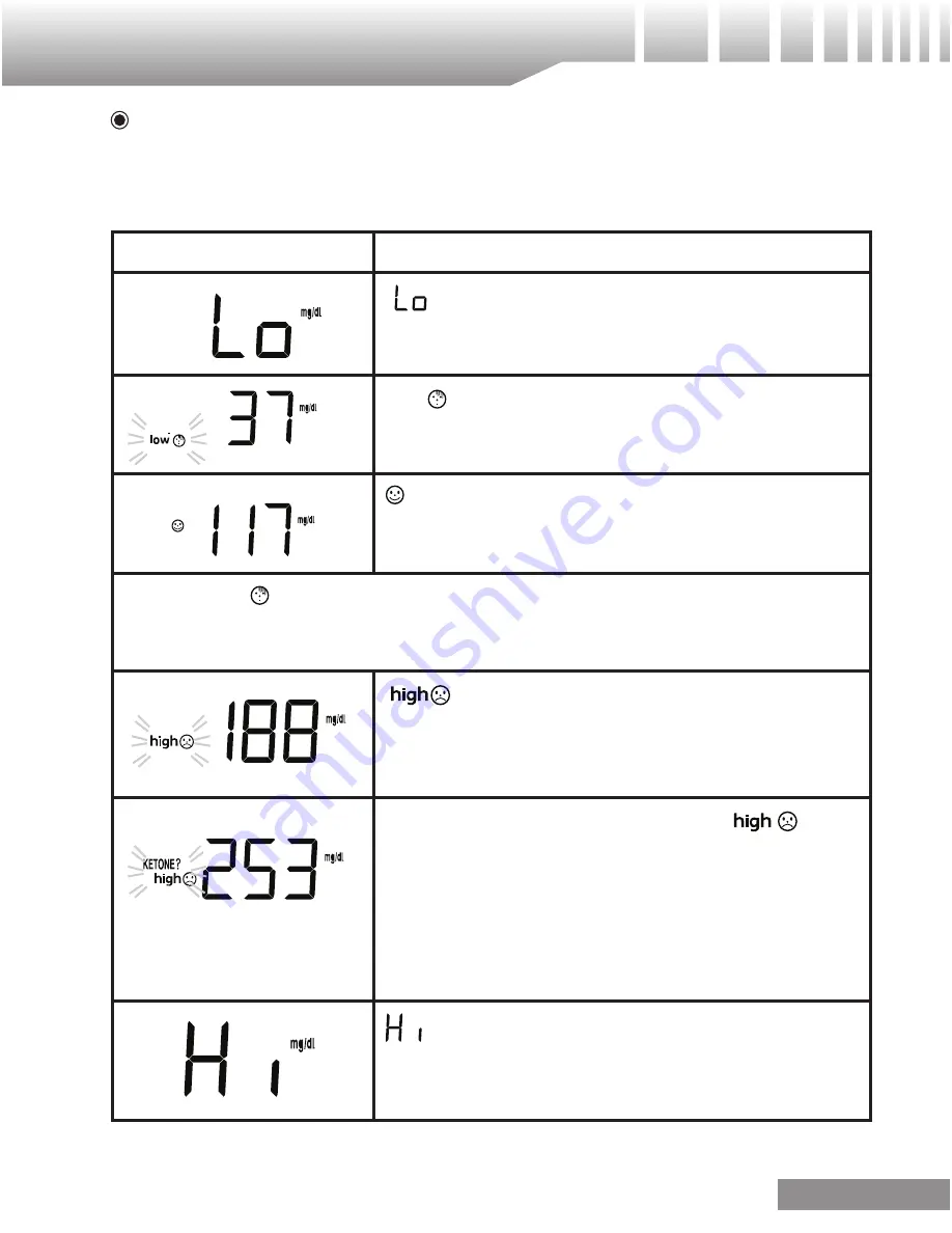 Advocate Duo TD-3223 A Owner'S Manual Download Page 31